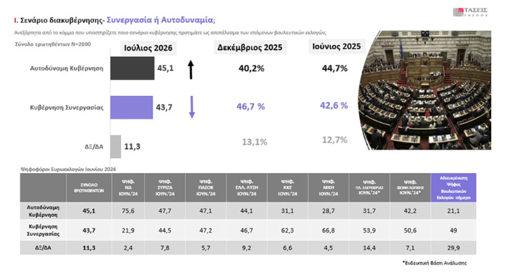 Στιγμιότυπο_οθόνης_2026-07-09_115417.png